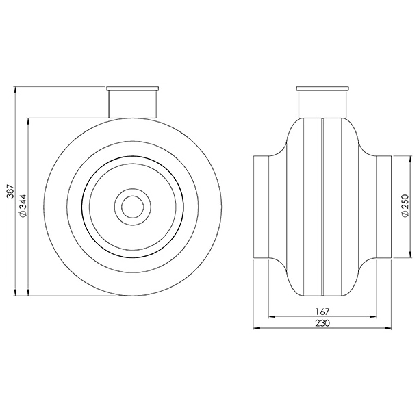 EUROPLAST AKM250 Εξαεριστήρας Φ250 Γαλβανιζέ