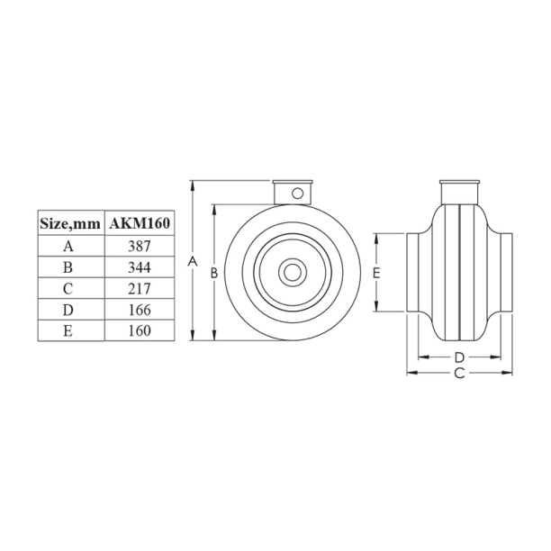 EUROPLAST AKM160 Εξαεριστήρας Φ160 Γαλβανιζέ