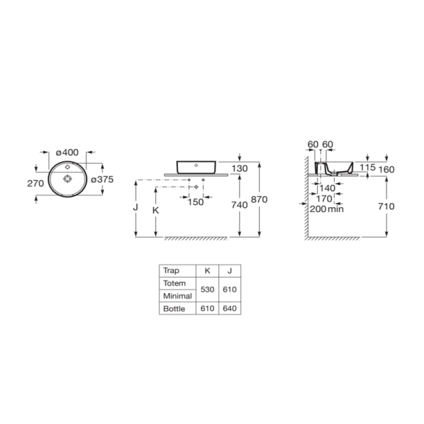 Roca Gap A3270MK000 Νιπτήρας Πορσελάνης Φ40