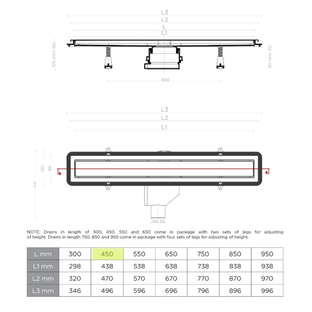 Confluo Premium Line Γραμμικό Κανάλι Ντουζιέρας 45cm, Inox
