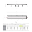 Confluo Premium Line Γραμμικό Κανάλι Ντουζιέρας 75cm, Inox