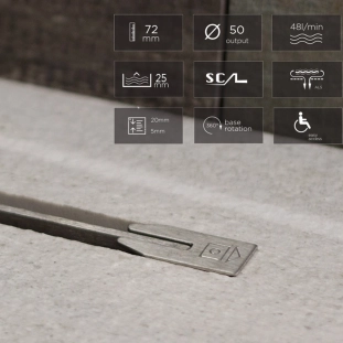 Confluo Slim Line Γραμμικό Κανάλι Ντουζιέρας 45cm, Inox