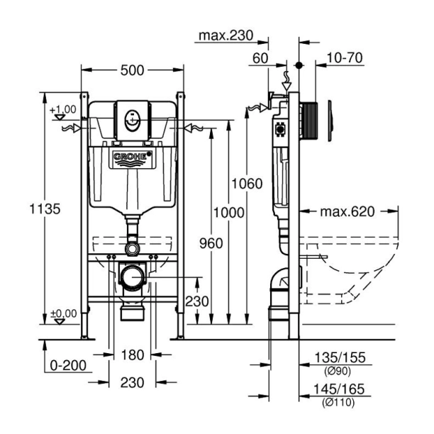 Καζανάκι Grohe Rapid εντοιχισμού 12cm γυψοσανίδας με πλακέτα