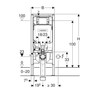 Geberit Sigma 8cm εντοιχισμένο γυψοσανίδας 2