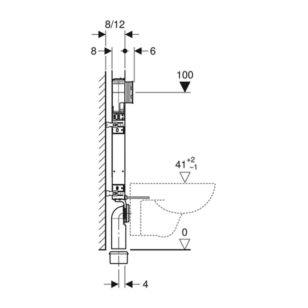 Geberit Sigma 8cm εντοιχισμένο τοίχου