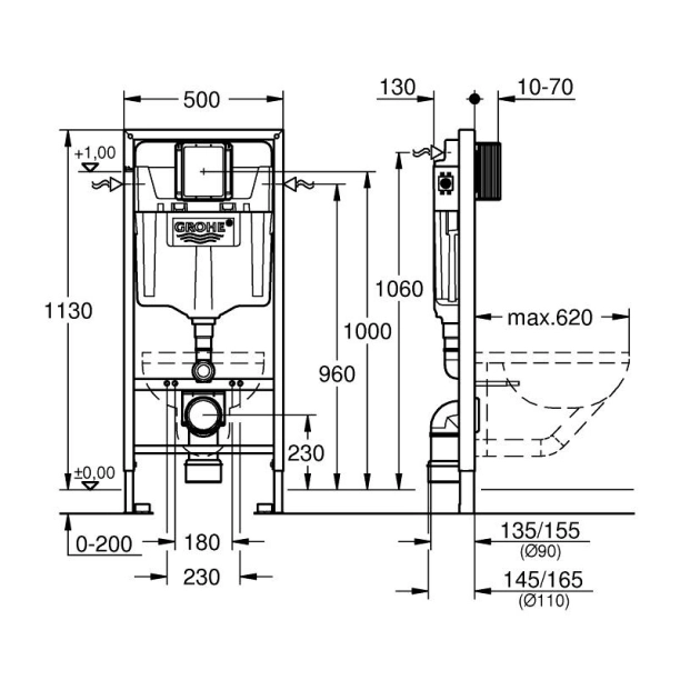 Καζανάκι Grohe Rapid Full Frame εντοιχισμού 12cm γυψοσανίδας