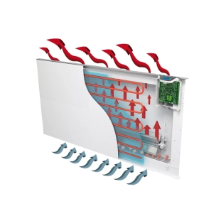 Ψηφιακός θερμοπομπός Klima 15 Wifi 1500watt διπλής λειτουργίας