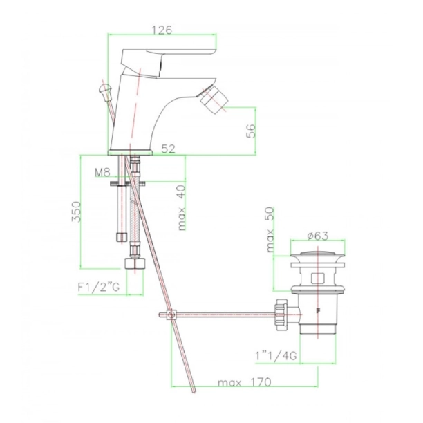 Μπαταρία μπιντέ Fiore Kevon με Α.Β.