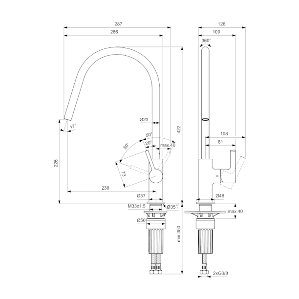 Μπαταρία Κουζίνας Ideal Standard Gusto Brushed Gold BD408A2