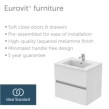 Ideal Standard Eurovit+/Tempo 60 Σετ Έπιπλο Μπάνιου με Νιπτήρα, White Gloss