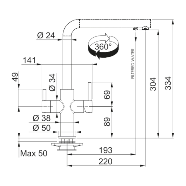 Franke Neptune Triflow Τρίοδη Μπαταρία Κουζίνας Φίλτρου Χρωμέ