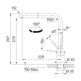 Μπαταρία κουζίνας Franke Atlas Neo με αποσπώμενο ντους Copper 2